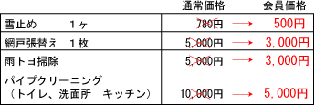 価格表